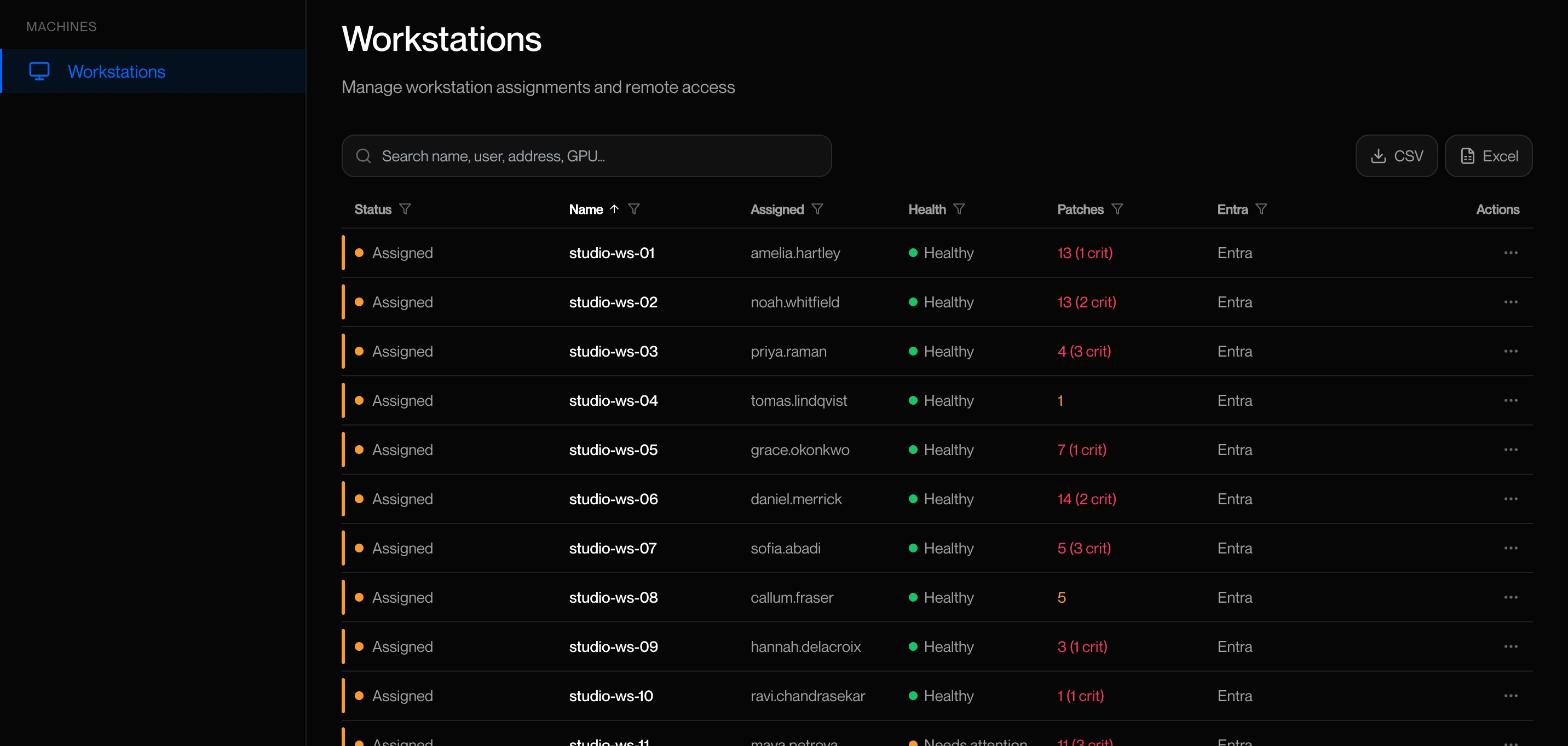 The Remotle console listing workstations and who each one is assigned to